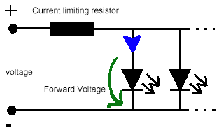 Several leds connected parallel with one resistor
